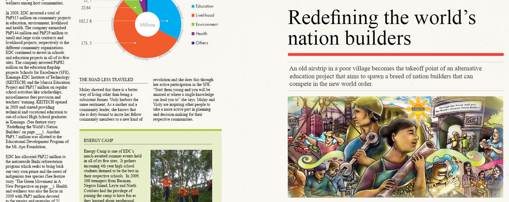 Award Energy 2009 content